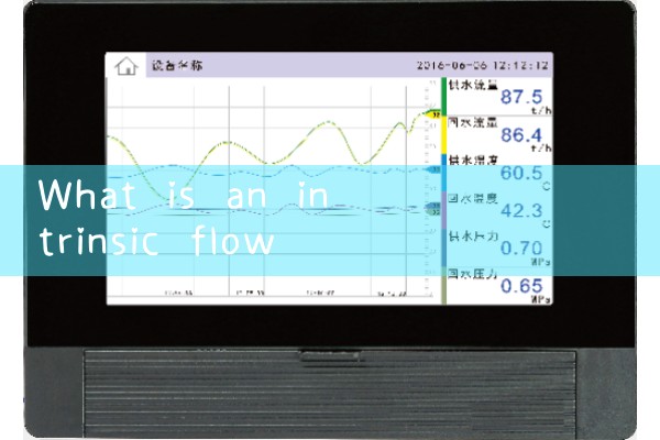 inferential flow meter|heat flow meter